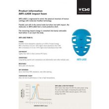 TSG Knee Sleeve 2nd Skin A 2.0 Kneeguard